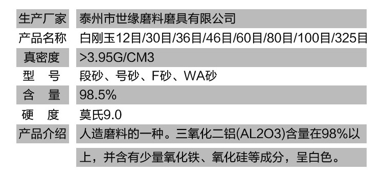 白剛玉砂供應(yīng)商